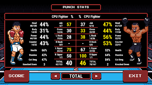 Prizefighters 2