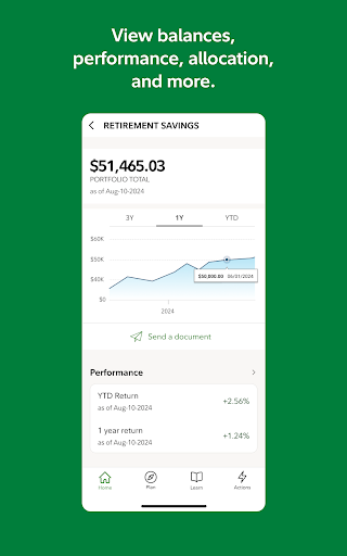 NetBenefits - Fidelity at Work