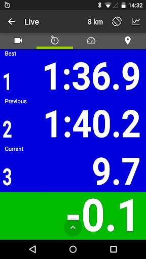 RaceChrono Pro