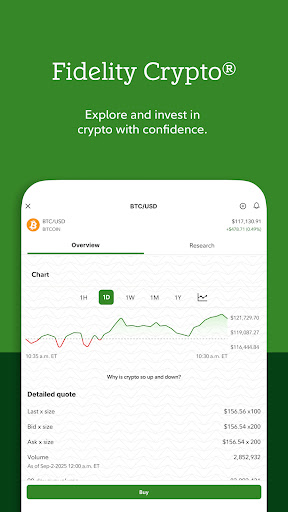 Fidelity Investments