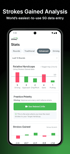 SwingU: Golf GPS Range Finder
