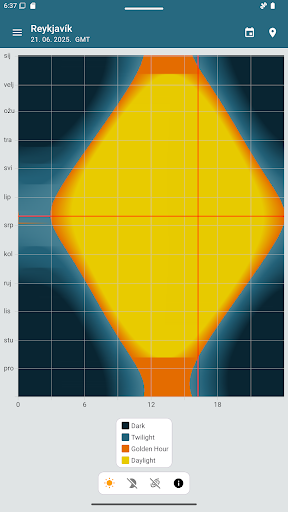 Sun Position: Sunrise/set PRO
