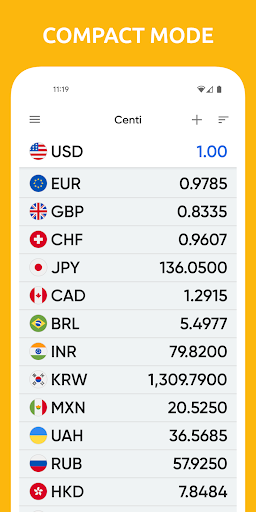 Centi PRO - Currency Converter
