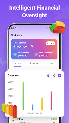 Money Tracker: Smart Budget