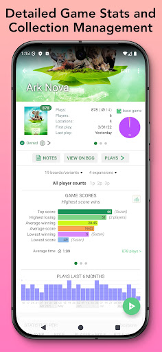 Board Game Stats