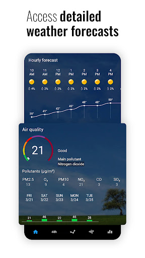 Sense Flip Clock & Weather