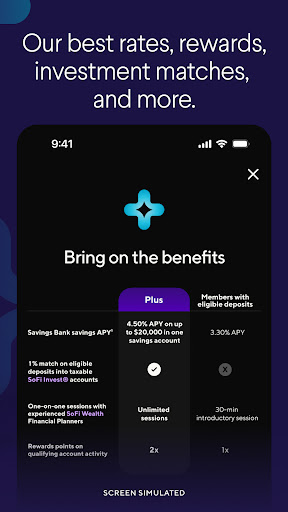 SoFi: Bank, Investing & Crypto