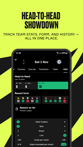 OneFootball: All Soccer Scores