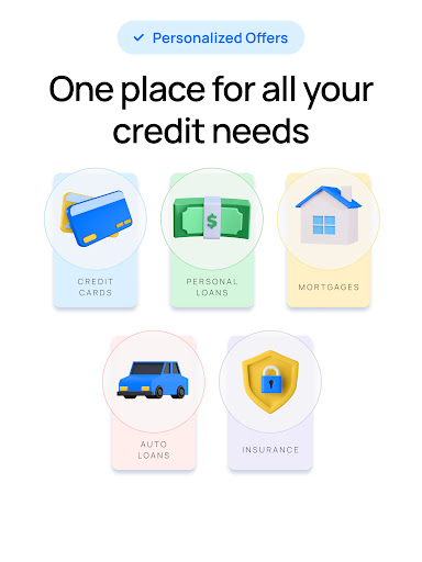 Credit Sesame: Grow your score