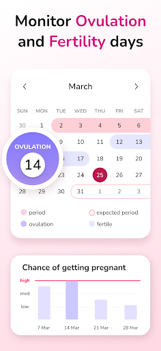 Period Tracker and Calendar