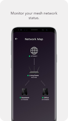 NETGEAR Nighthawk WiFi Router