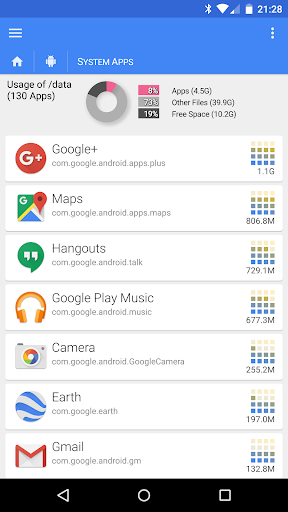 FX File Explorer: Plus License