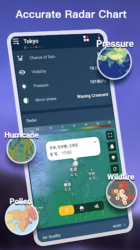 Weather - Accurate Weather App