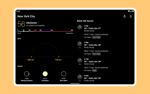 Today Weather:Data by NOAA/NWS
