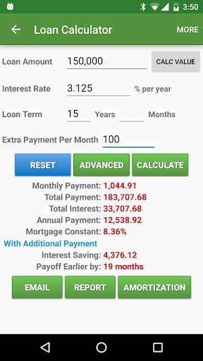 Financial Calculators Pro