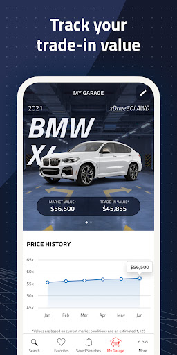 Autolist: Used Car Marketplace