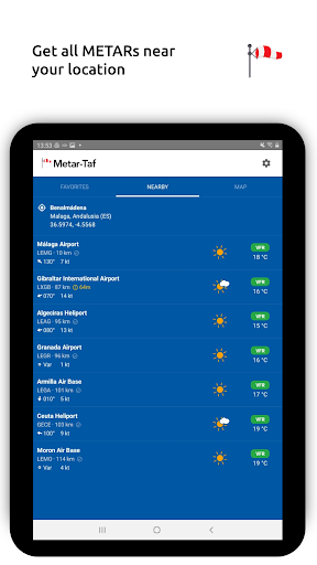 Metar-Taf - Visual decoder