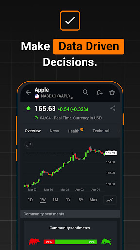 Investing.com: Stock Market
