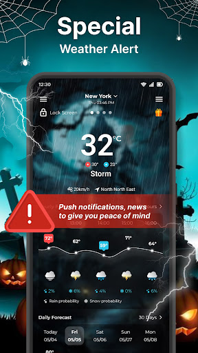 Weather Forecast