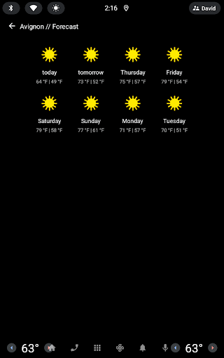Weather & Radar Forecast