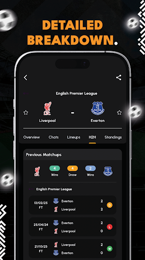 Live Soccer Scores - IGScore