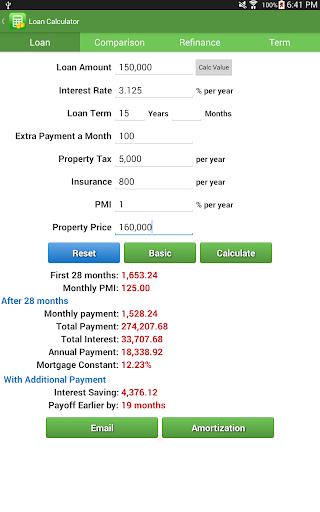 Financial Calculators Pro