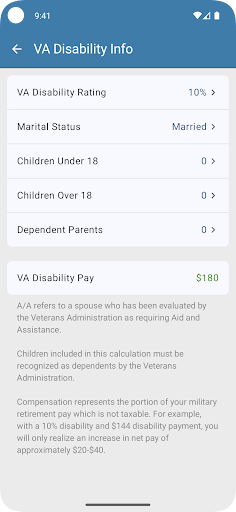 Military Retirement