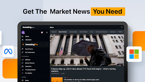 Investing.com: Stock Market
