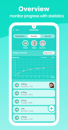 Annie Baby Monitor: Nanny Cam