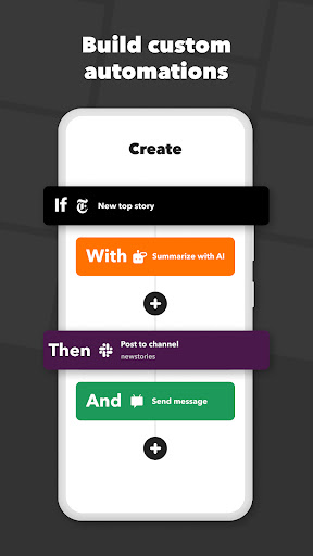 IFTTT - Automate work and home