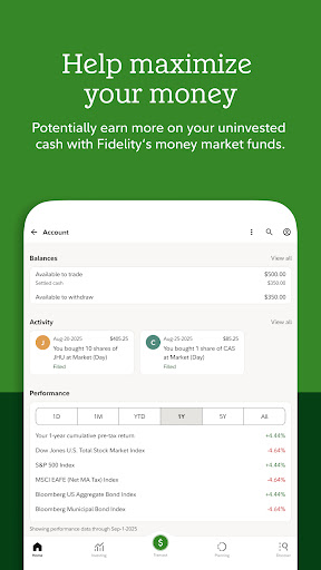 Fidelity Investments