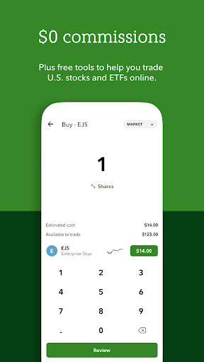 Fidelity Investments