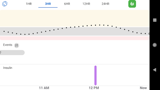 Dexcom G6