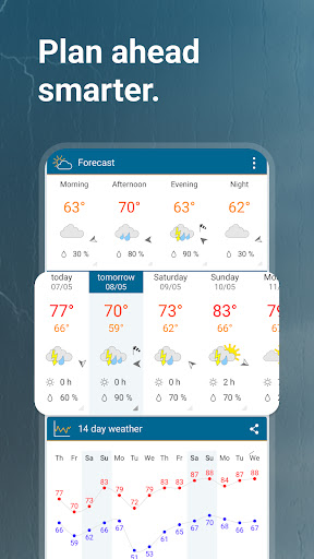 Weather & Radar Forecast