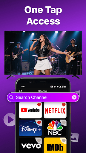 TV Remote control for All TV