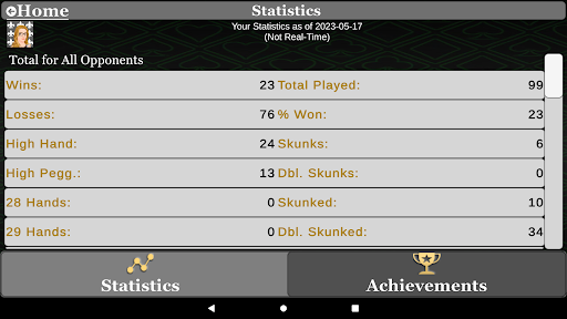 Cribbage Pro Online!