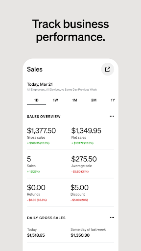 Square Point of Sale: Payment