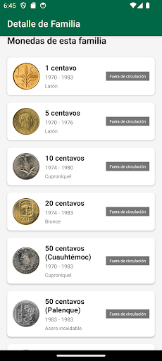 1 Peso 2025