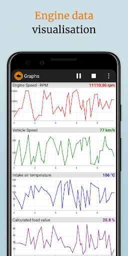 OBD2 Car Scanner - EOBD Facile