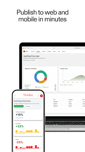 Replit: App & Website Builder