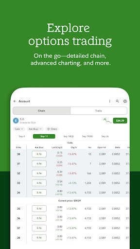 Fidelity Investments