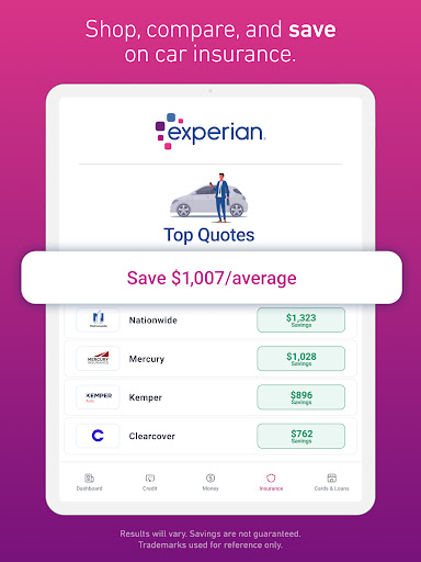 Experian®