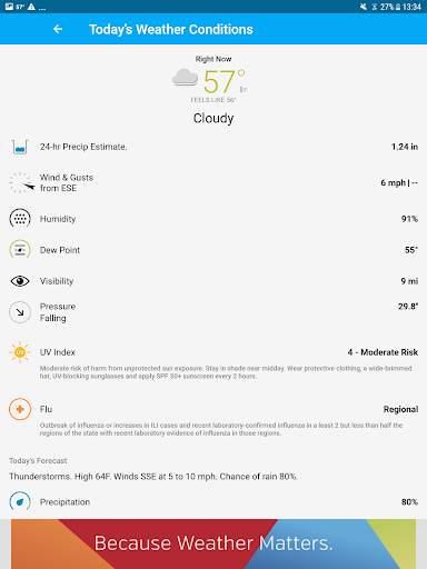Weather data & microclimate : 