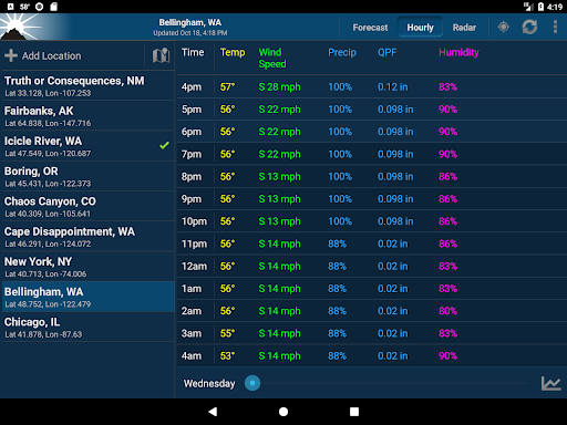 NOAA Weather Unofficial (Pro)