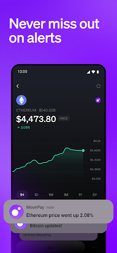 MoonPay: Buy Crypto & Bitcoin