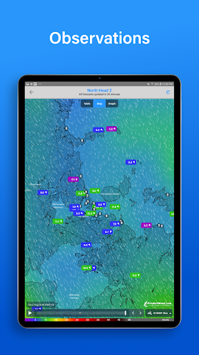 PredictWind - Marine Forecasts