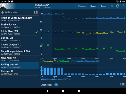 NOAA Weather Unofficial (Pro)