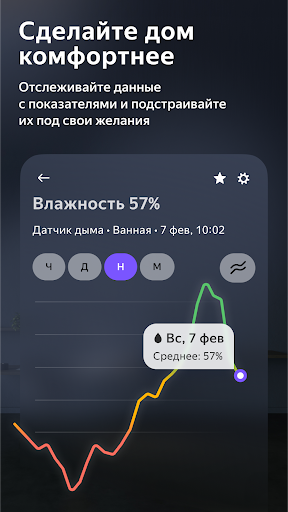 Дом с Алисой