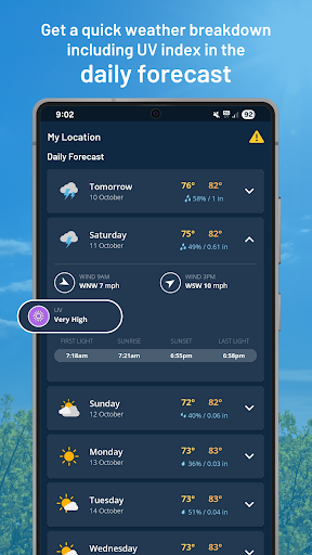 Weatherzone: Weather Forecasts