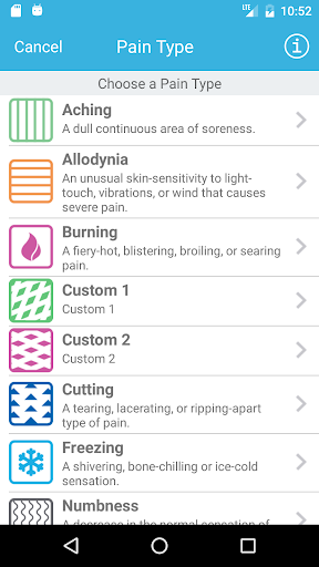Pain Tracker & Diary